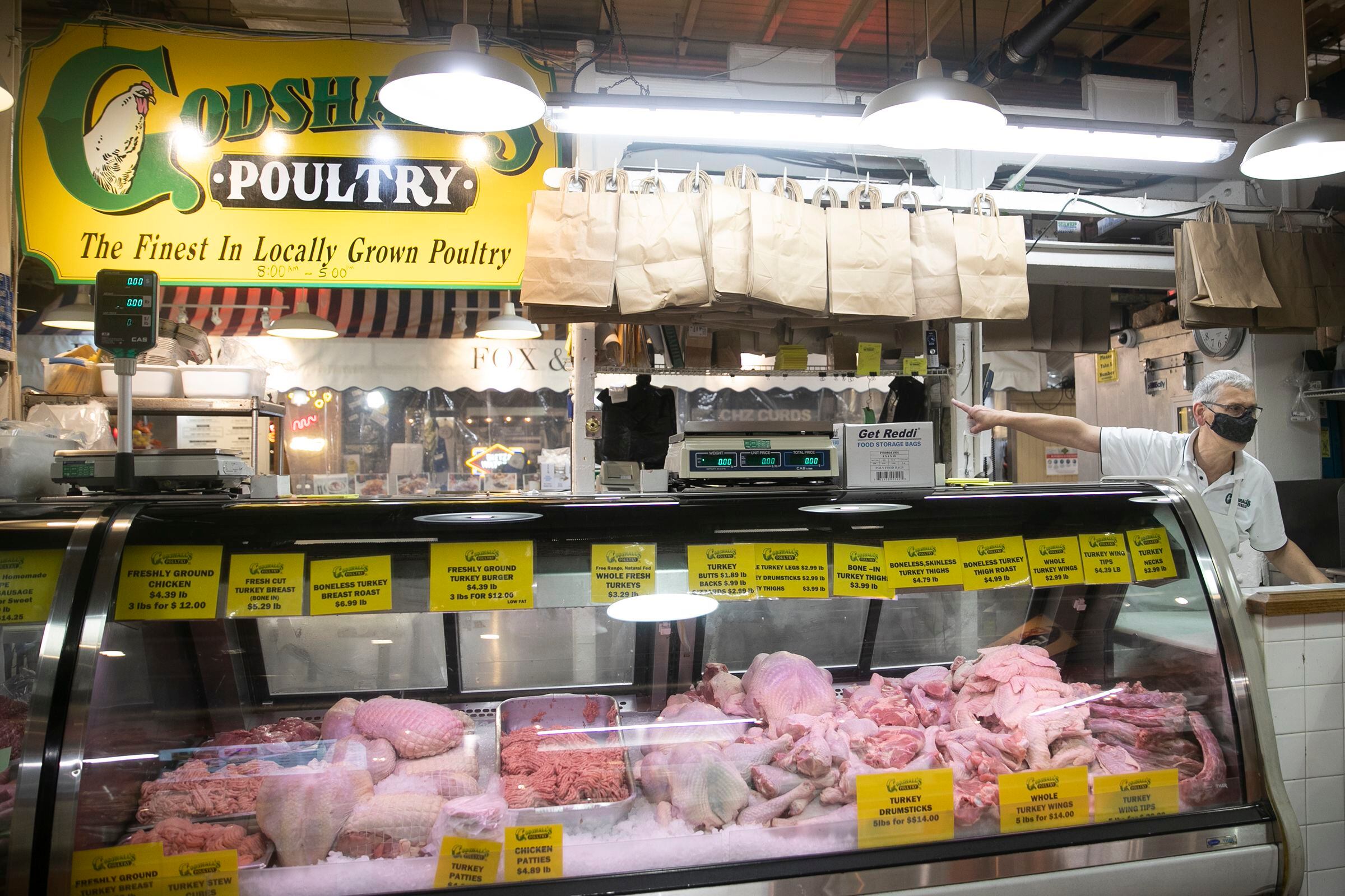 Turkey Guide  The Fresh Market