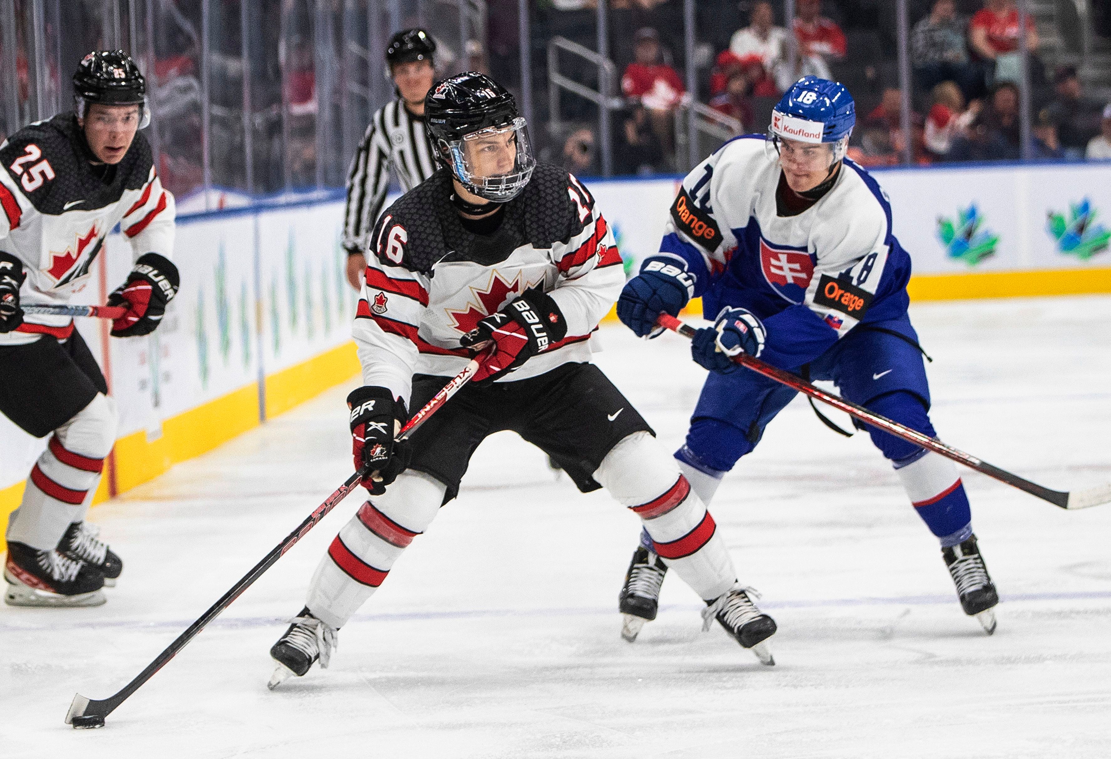 Looking Ahead: Players in the Blue Jackets Organization Eligible to Play 2023  World Juniors