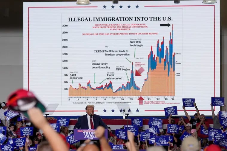 Republican presidential nominee former President Donald Trump speaks at a campaign event in Erie, Pa. last month.