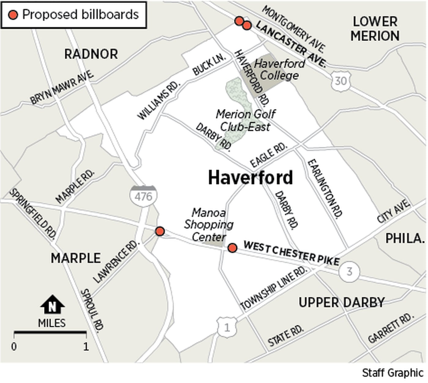 languages spoken in haverford township