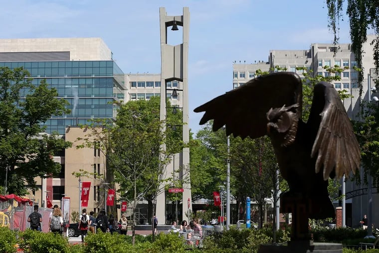 Temple University's campus