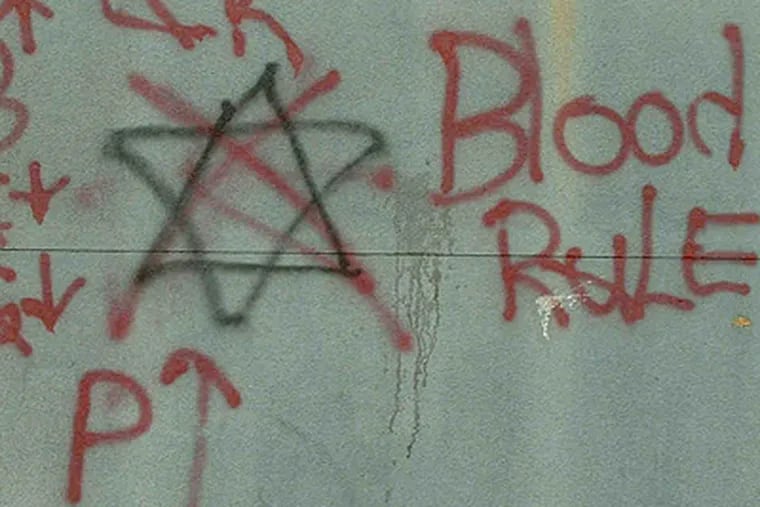 gang symbols bloods