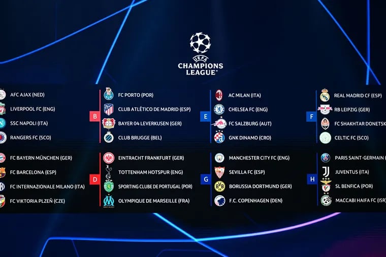 UEFA Champions League odds, predictions Group draw reaction, early bets